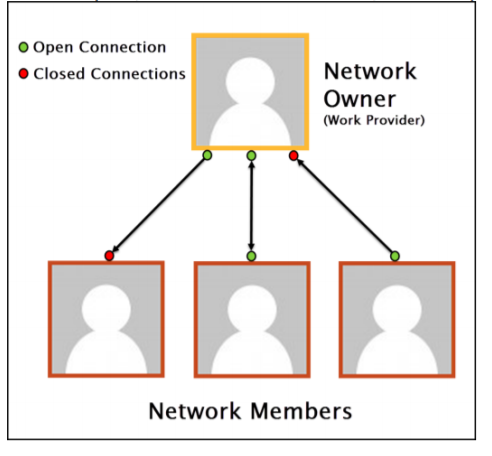 2017-09-01_09_52_22-Aspen_iRecord_Creating_Connection_Codes_One_Pager.pdf.png